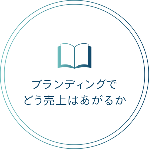 採用ブランディングの始め方