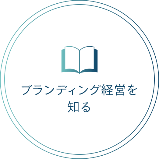 ブランディング経営を知る